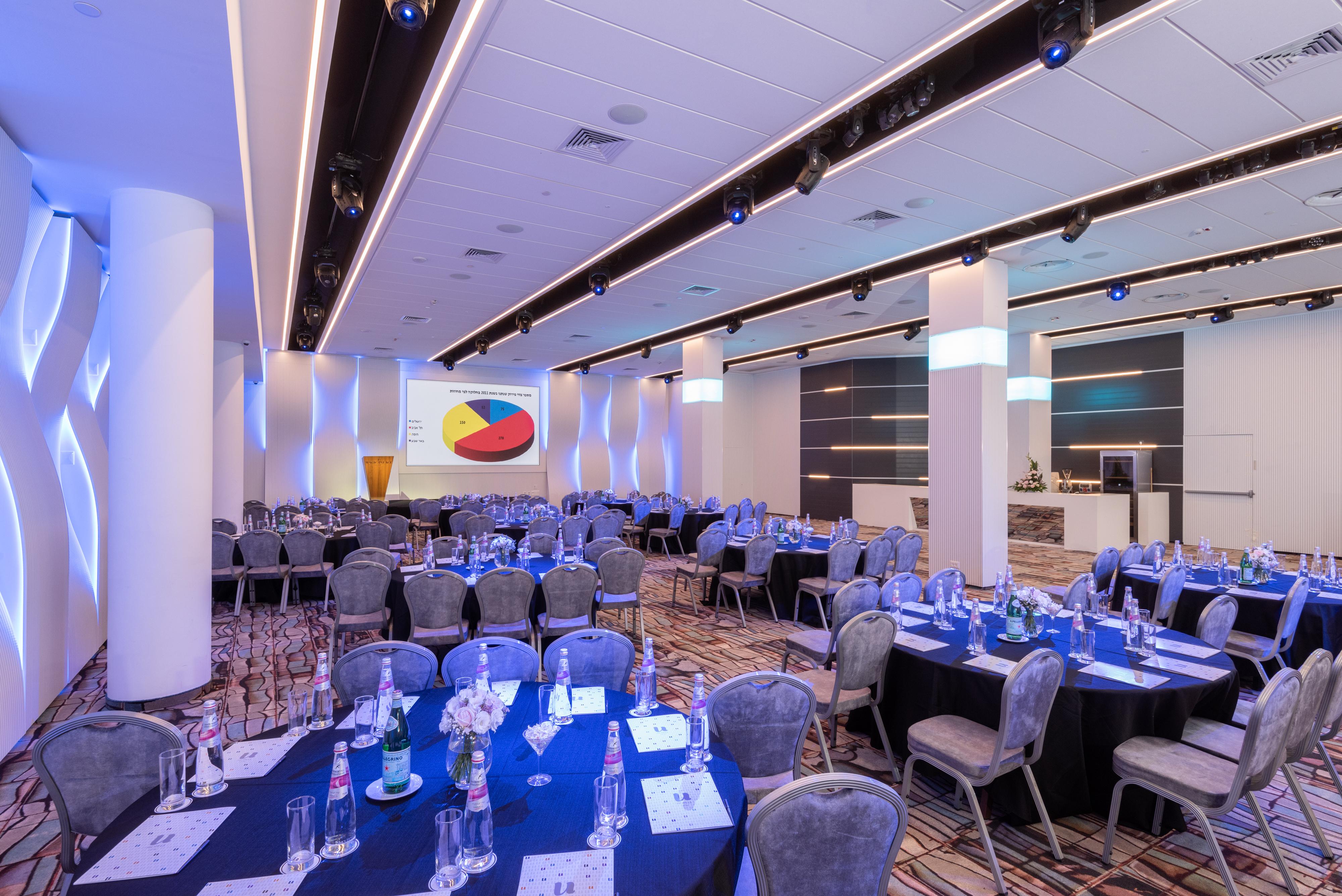 U Magic Palace Eilat Exterior photo The 2012 European Space Conference